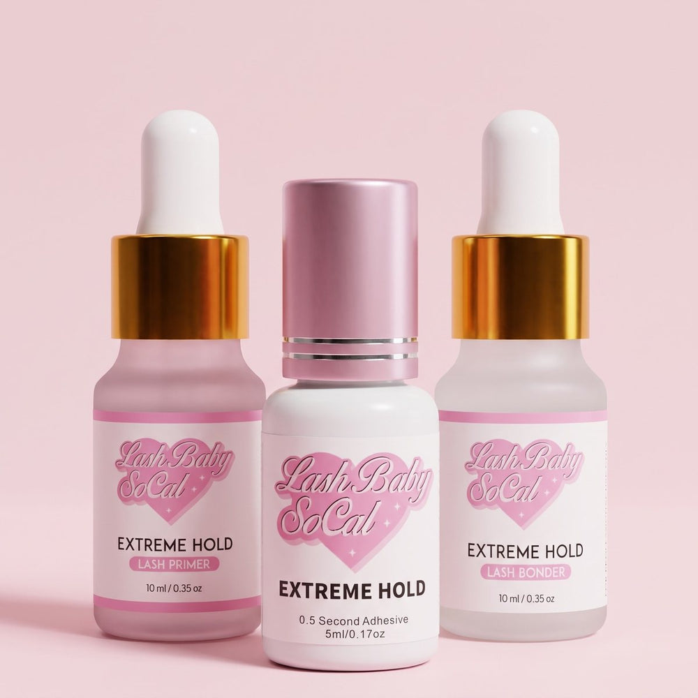 The Retention Kit